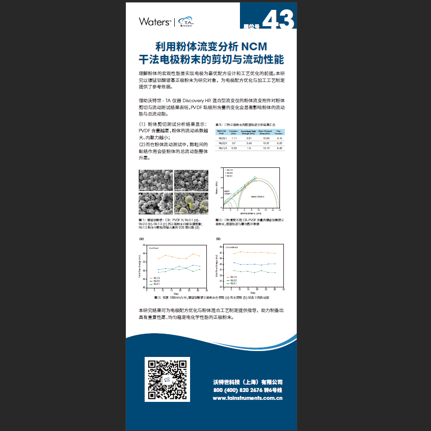 易拉宝利用粉体流变分析NCM